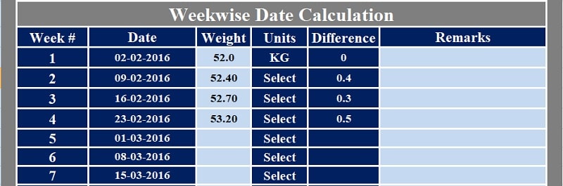 conception to due date chart