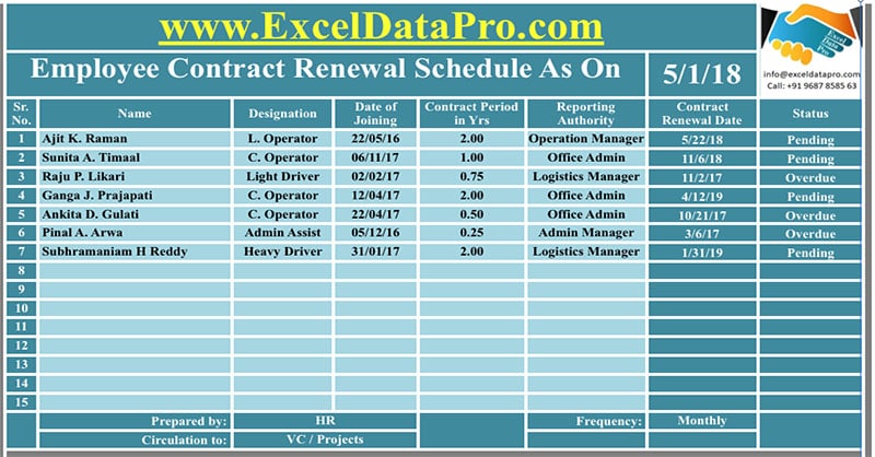 Download Contract Renewal Schedule Apple Numbers Template
