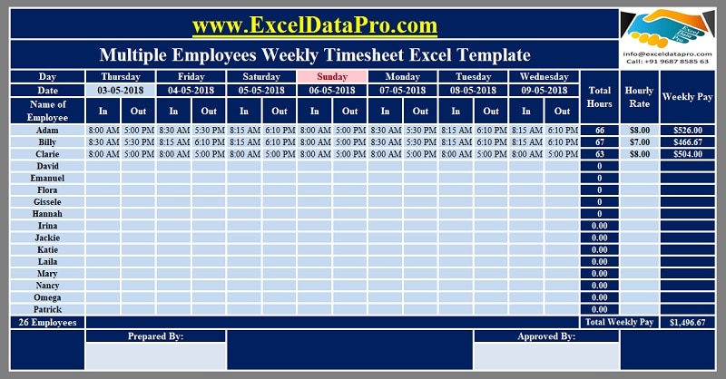 employees hours spreadsheet