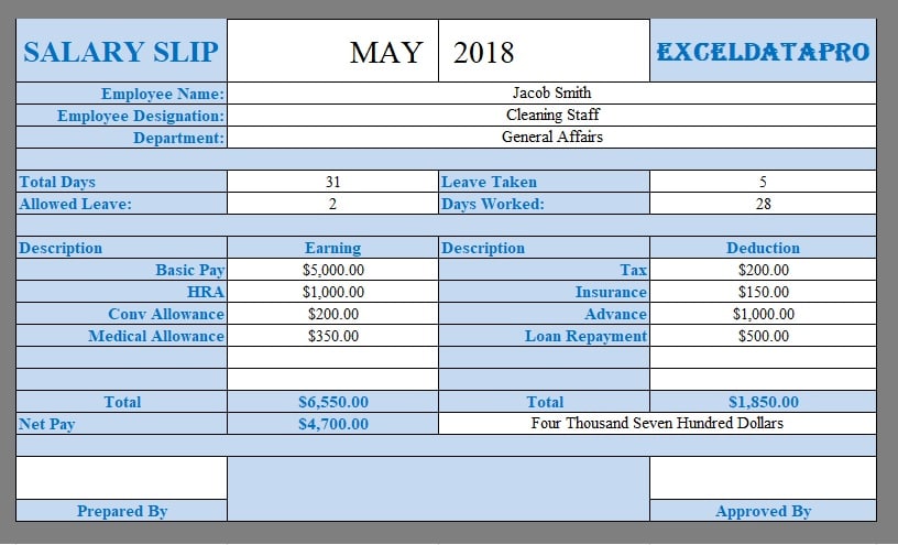 cash salary slip format without deductions