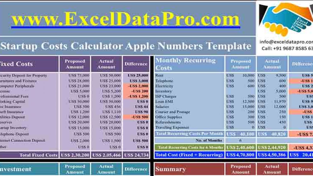 Download Startup Costs Calculator Apple Numbers Template Exceldatapro