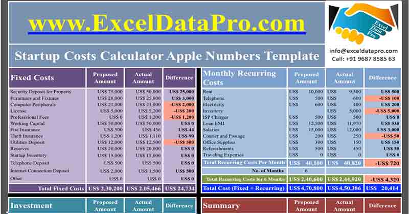 business template for mac numbers