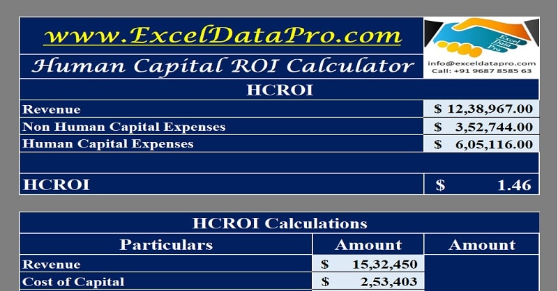 roi template excel free