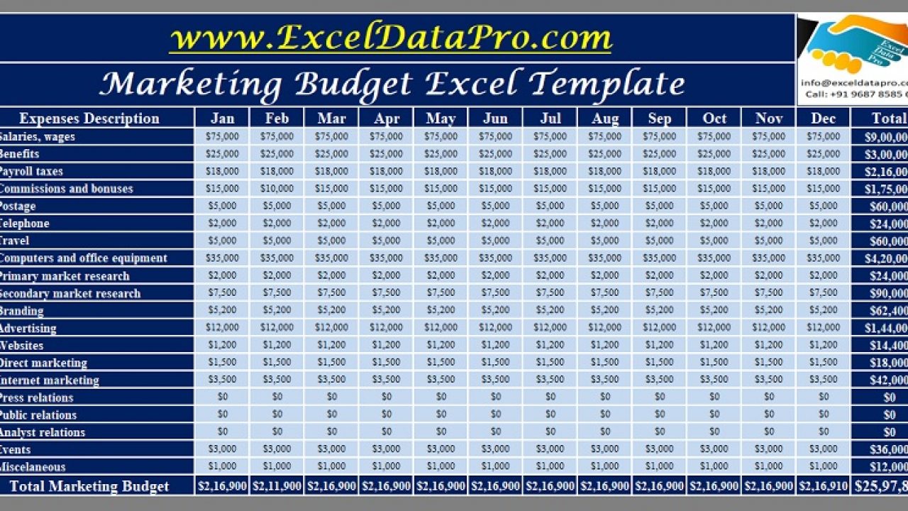 Budget Excel Template Download from exceldatapro.com