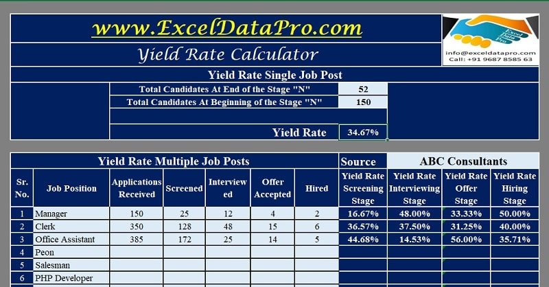 Download Yield Rate Calculator Excel Template