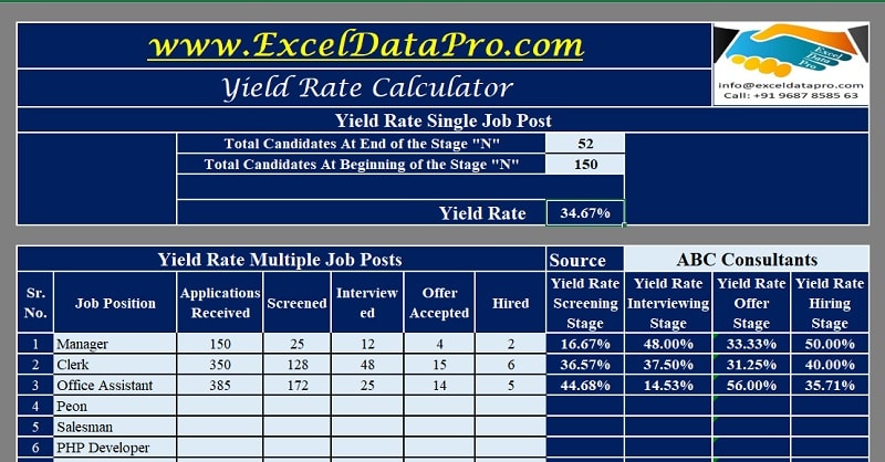 Download Yield Rate Calculator Excel Template Exceldatapro