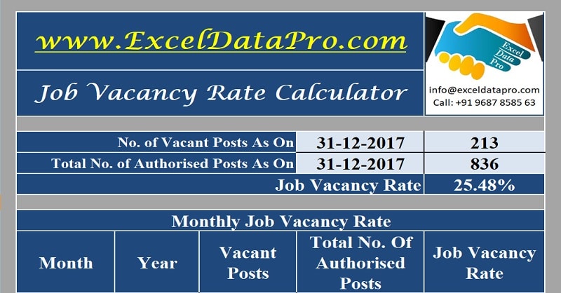 Download Job Vacancy Rate Calculator Excel Template