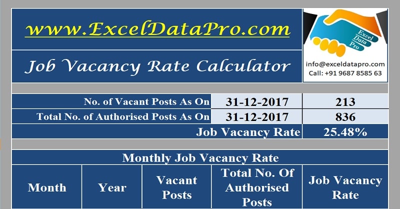 Download Job Vacancy Rate Calculator Excel Template ExcelDataPro