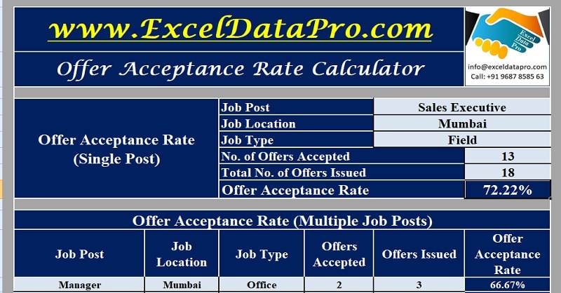 Download Offer Acceptance Rate Calculator Excel Template