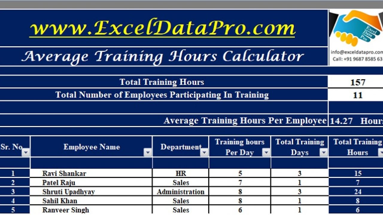 how-to-calculate-average-time-in-excel-sheet