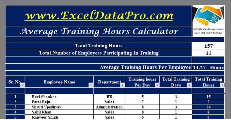 Download Average Training Hours Calculator Excel Template