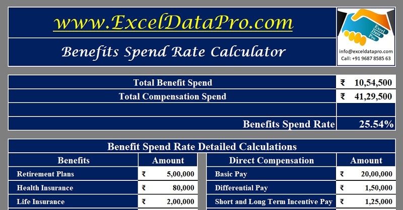 Download Benefits Spend Rate Calculator Excel Template