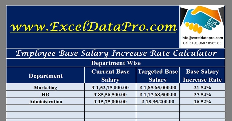 Download Employee Base Salary Increase Rate Calculator Excel Template