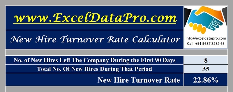 New Hire Turnover Rate Calculator