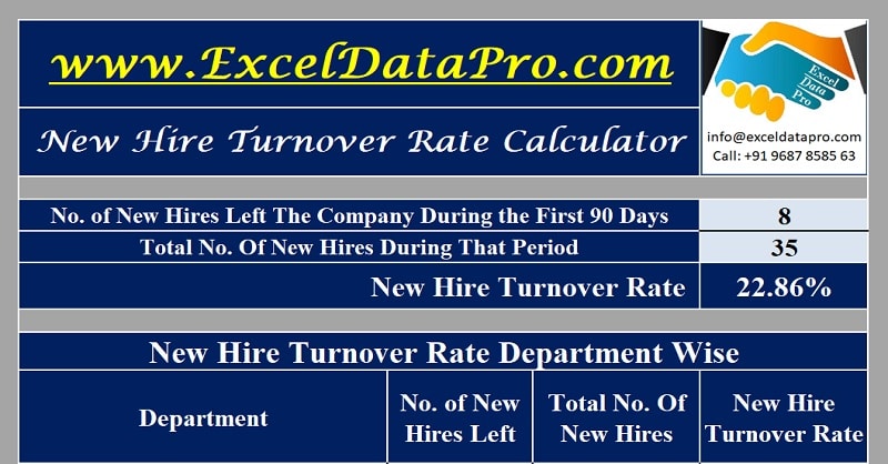 Download New Hire Turnover Rate Calculator Excel Template