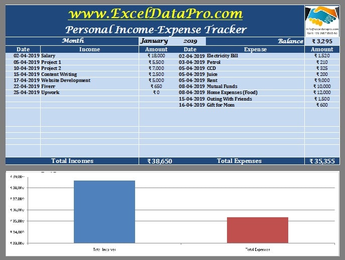 project expense tracker excel