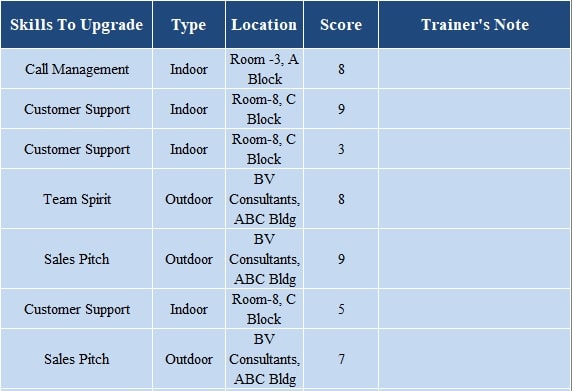 Download Employee Training Log Excel Template Exceldatapro