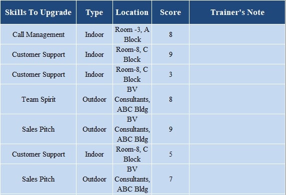 Employee Training Log