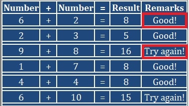 Basic Addition Practice Sheet