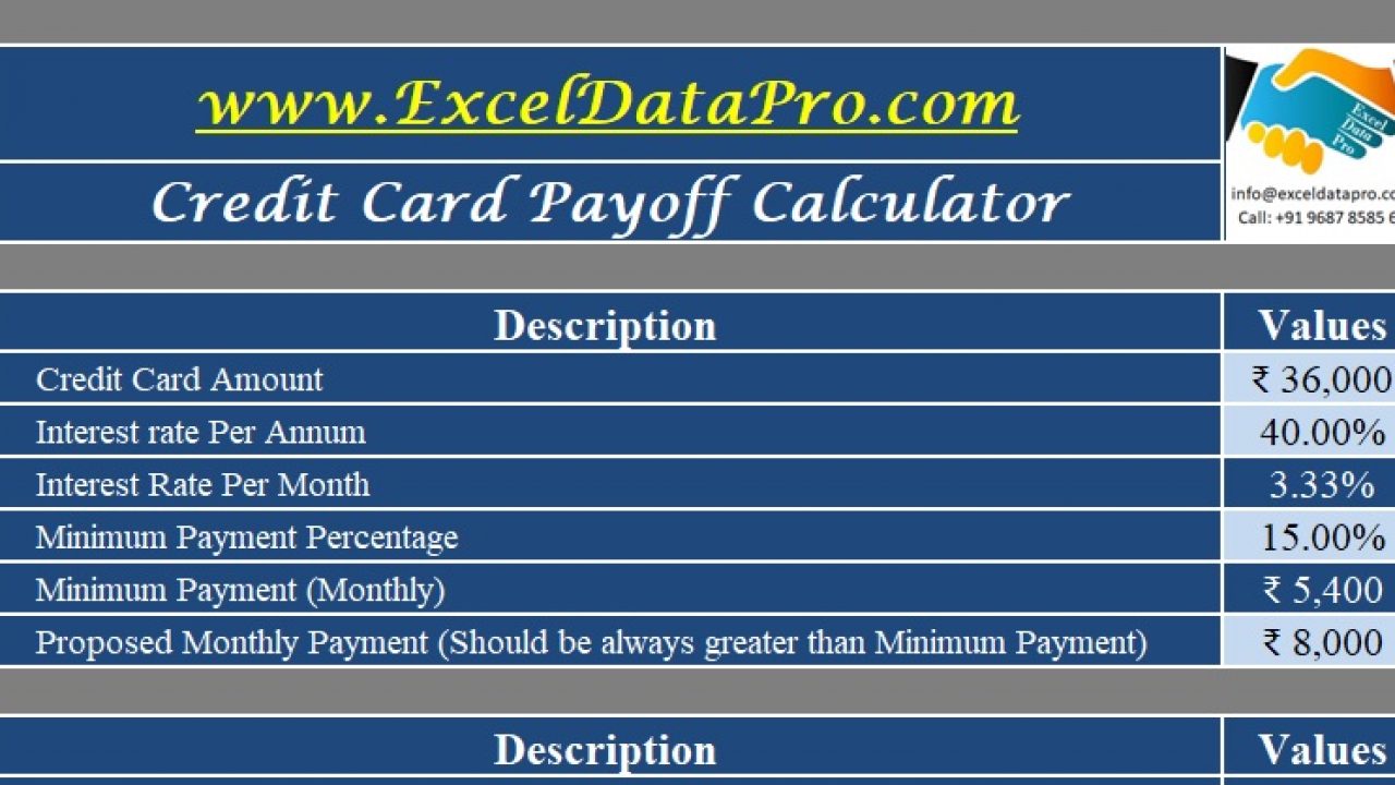 Credit Card Spreadsheet Template from exceldatapro.com