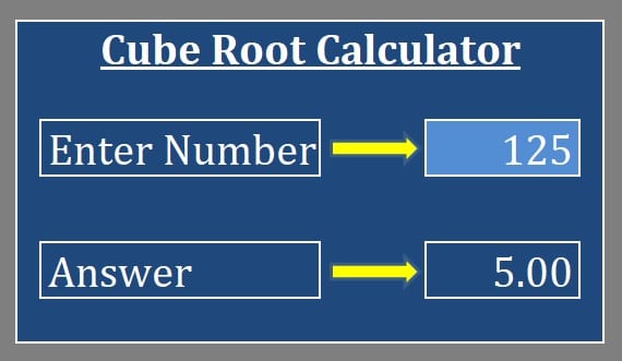 Cube Root Calculator