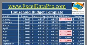 Monthly Household Budget Excel Template