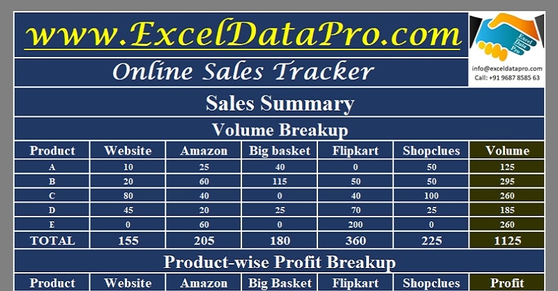 Download Online Sales Tracker Excel Template - ExcelDataPro