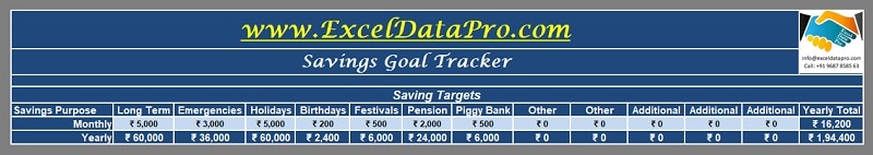 Savings Goal Tracker