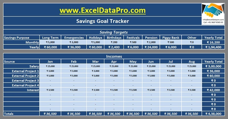 Download Savings Goal Tracker Excel Template ExcelDataPro