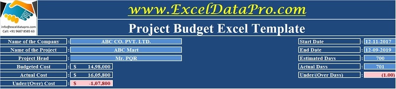 Project Budget Excel Template