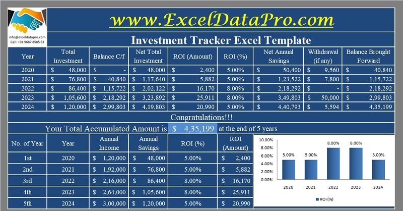 investment portfolio excel template