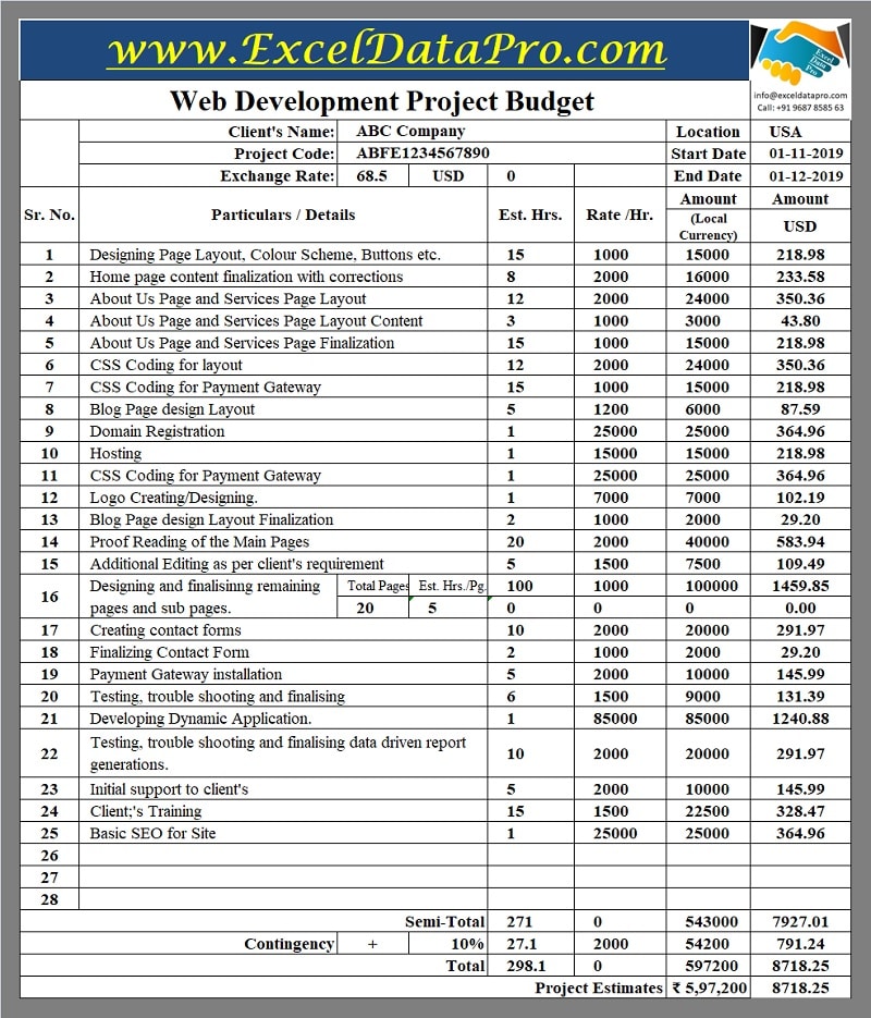 Printable Web Development Project Budget