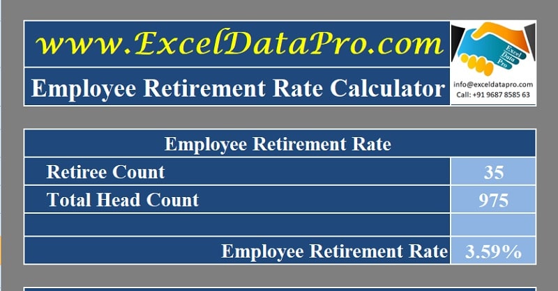 Download Employee Retirement Rate Calculator Excel Template