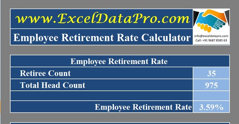 download-employee-retirement-rate-calculator-excel-template-exceldatapro