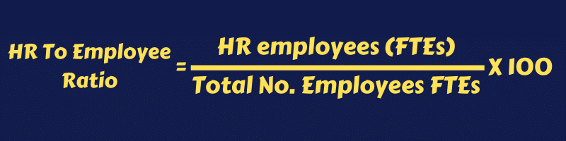 HR to Employee Ratio