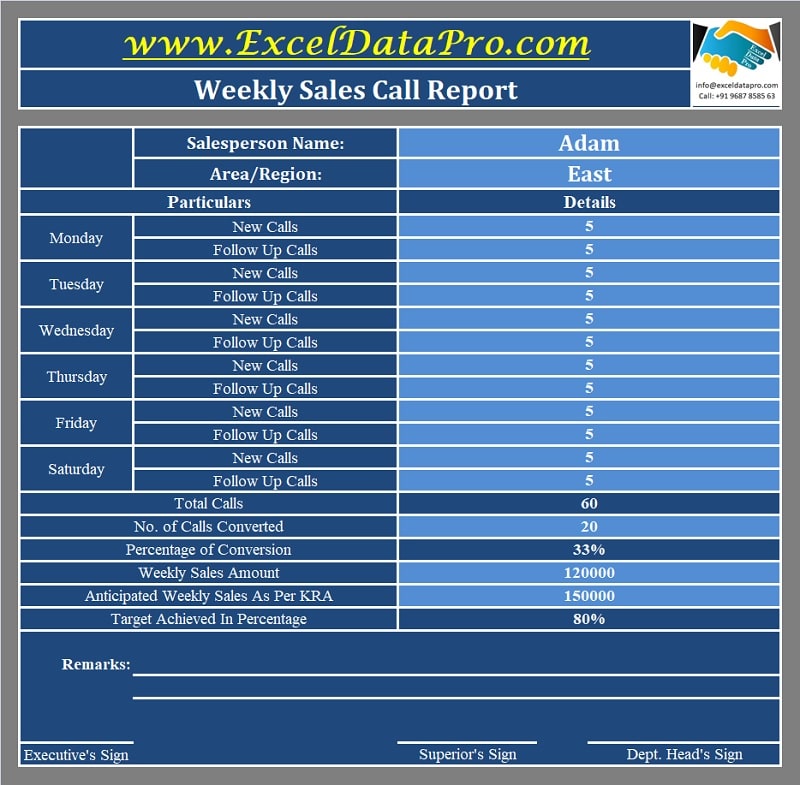 download-weekly-sales-call-report-excel-template-exceldatapro