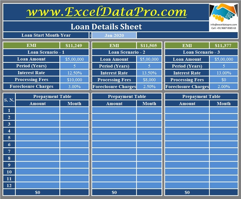 Download Loan Comparison Calculator Excel Template ExcelDataPro