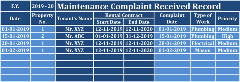 Rental Property Maintenance Complaint Register