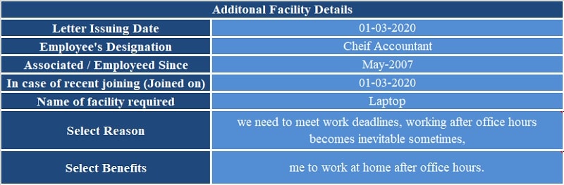 Additional Facility Request Letter