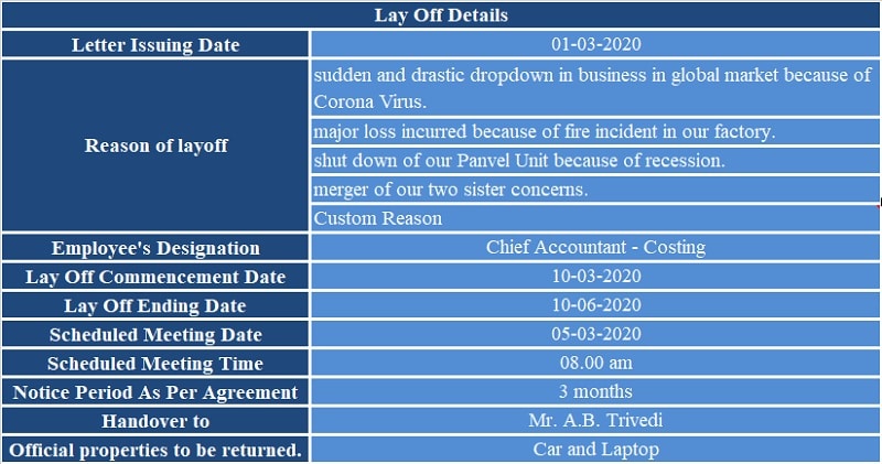 Layoff Notice Letter