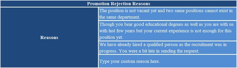 Promotion Rejection Letter