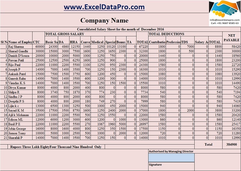 Consolidated Monthly Salary Sheet 